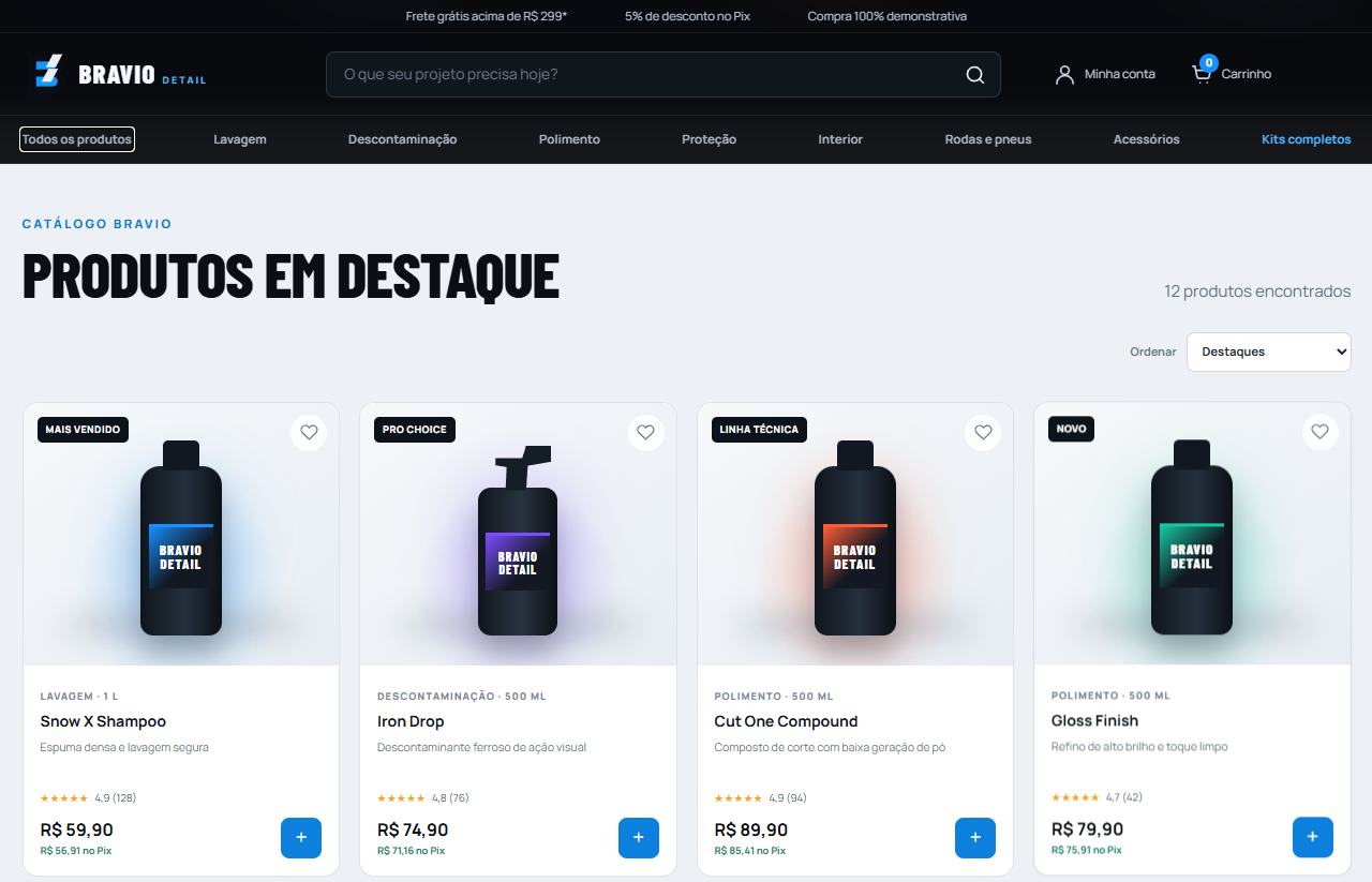 Demonstração real da loja virtual Bravio Detail